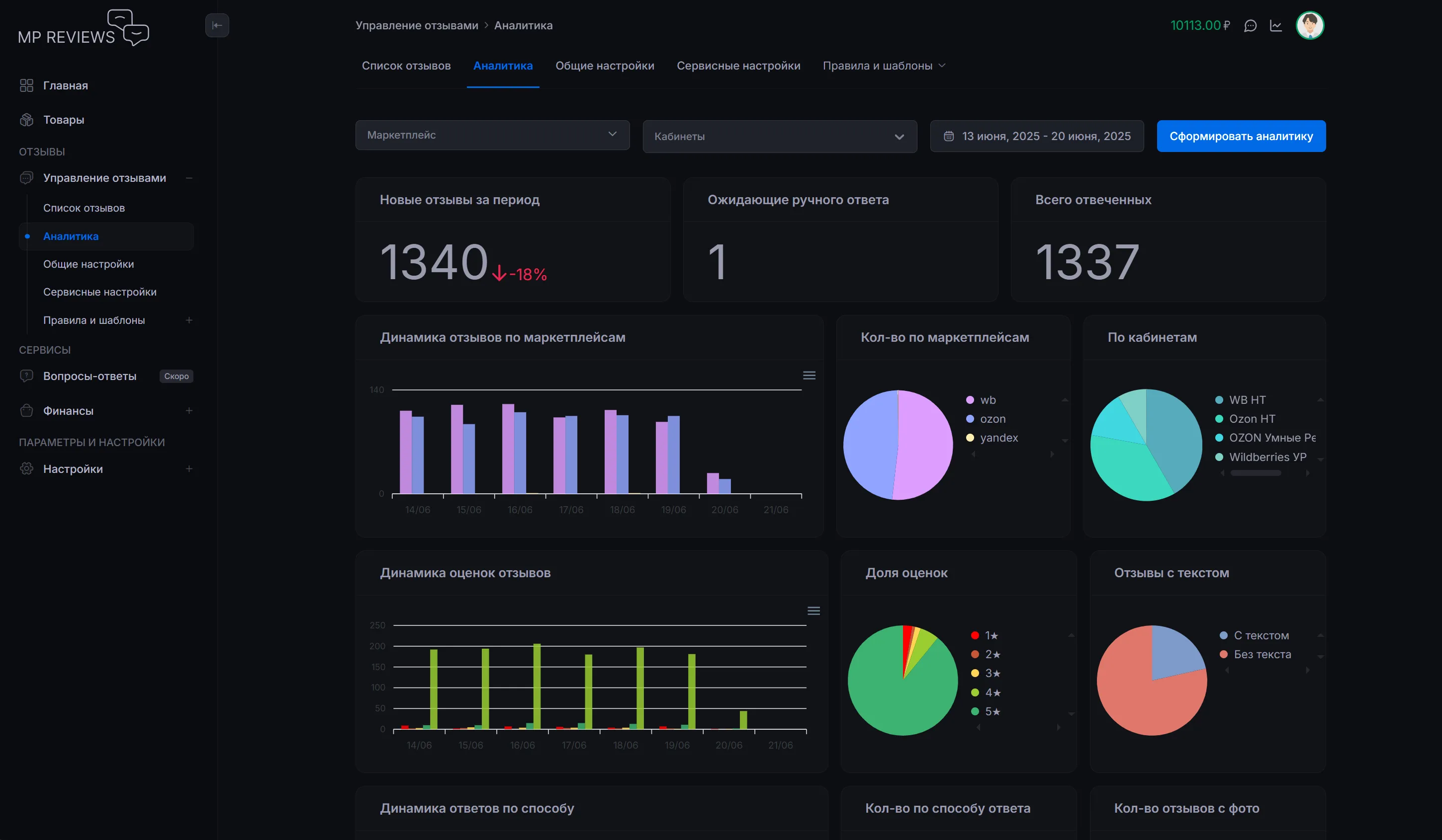 Аналитика отзывов с маркетплейсов MPREVIEWS